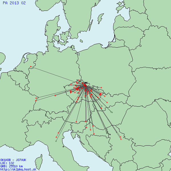 Provozní aktiv 2013 OK1KOB