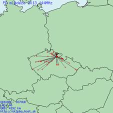 OK1KOB, POLNÍ DEN MLÁDEŽE 2013