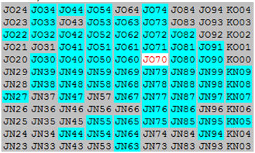 OK1KOB, 2. Subregionál 2014