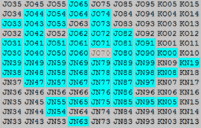 OK1KOB, 1. Subregionl 2014