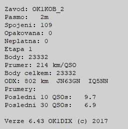OK1KOB PF 2026