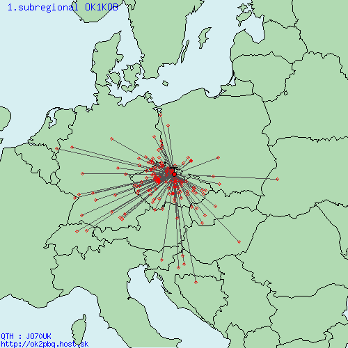 1 subregional 2010